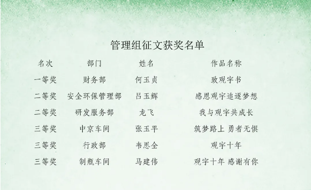 泸州广发网页版玻璃.png