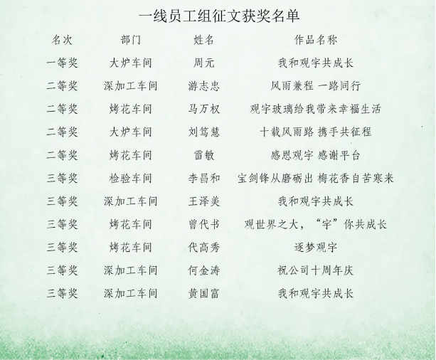 泸州广发网页版玻璃.png